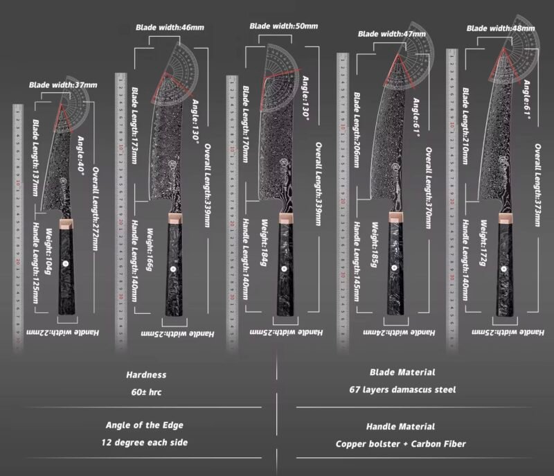 67-Layer Black Damascus Steel Chef's Knife – 8.3I" | Obsidian Series | Copper & Carbon Fiber Handle – KAAMUT® - Image 5